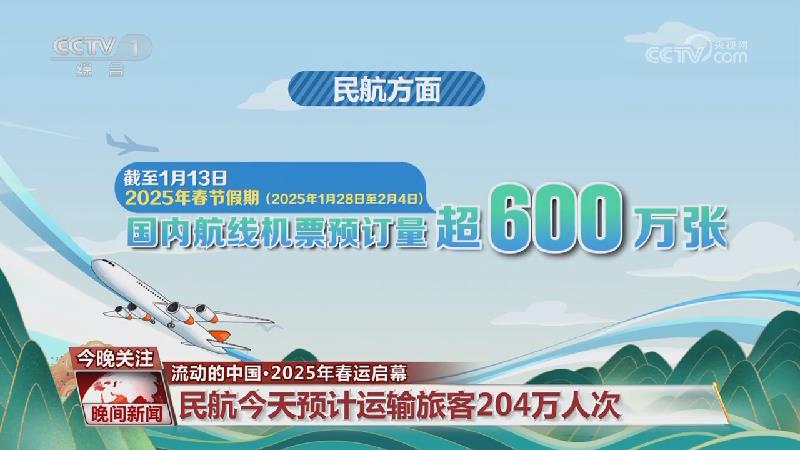 然是不可绕