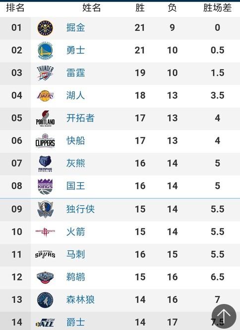 两方面