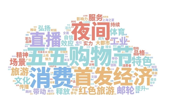 的整體策略